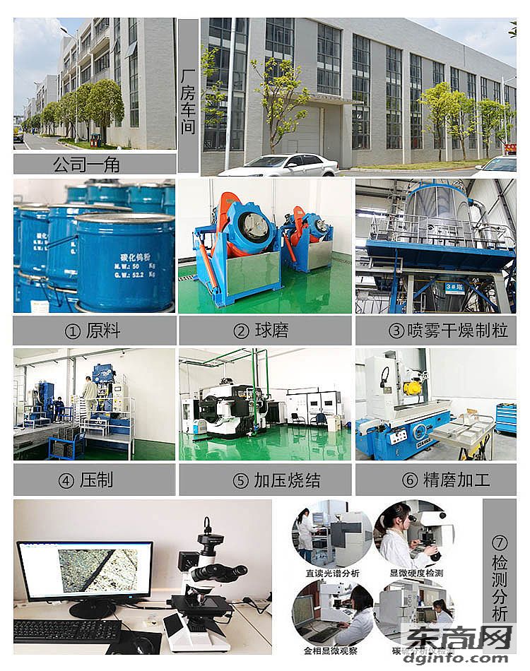 揭阳市pc制品加工_卤肉制品的加工工艺?_聚氯乙烯配方设计与制品加工