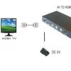 
HDMI接口：高清数字时代必备回顶部接口