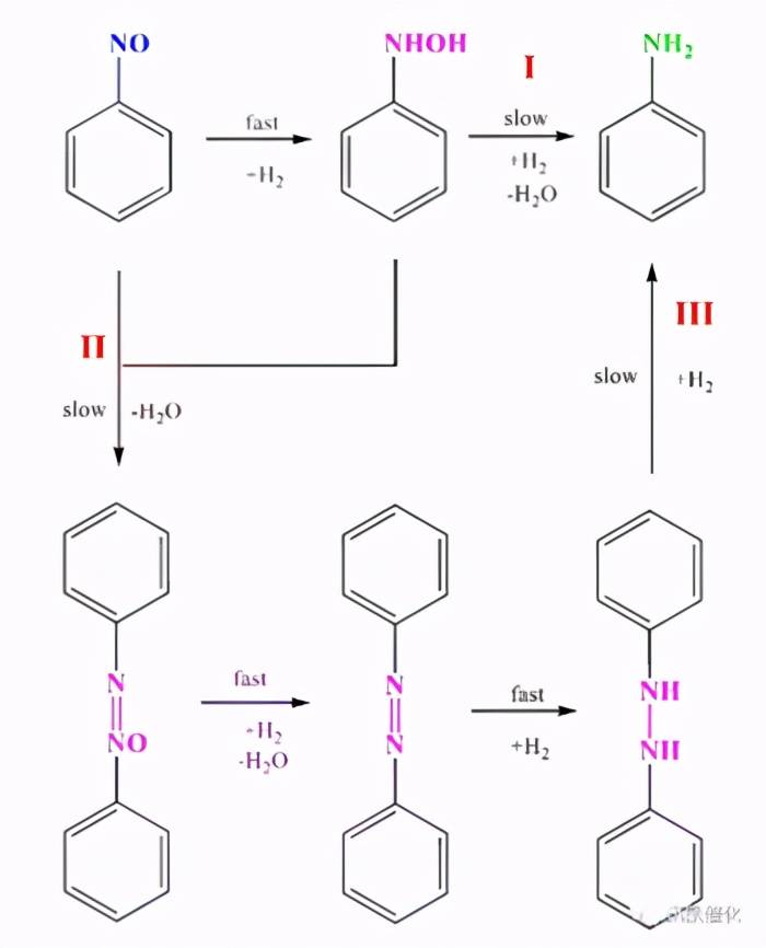 二醇丁醚醋酸酯_1,4-丁烯二醇_1 3 丁二醇