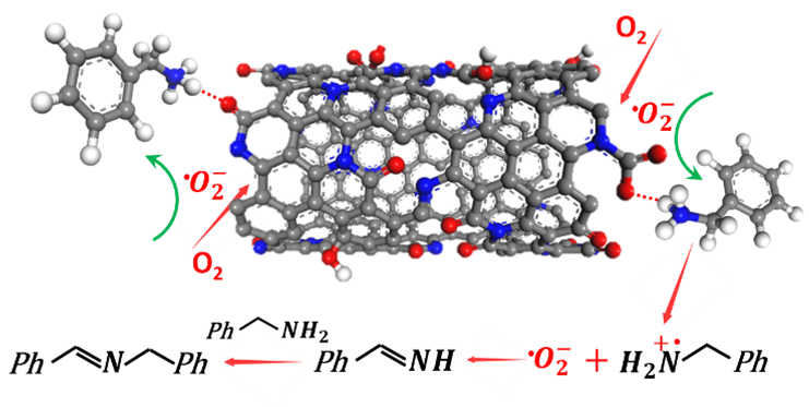 二氧化钛纳米管_纳米抗菌pp r管价格_伟星管ppr纳米抗菌管