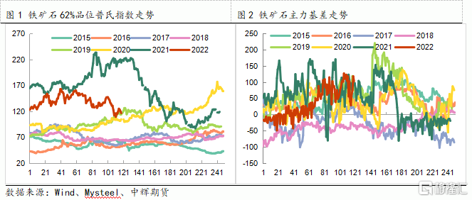 太原煤炭交易中心 期货_太原煤炭交易_太原煤炭交易中心网站