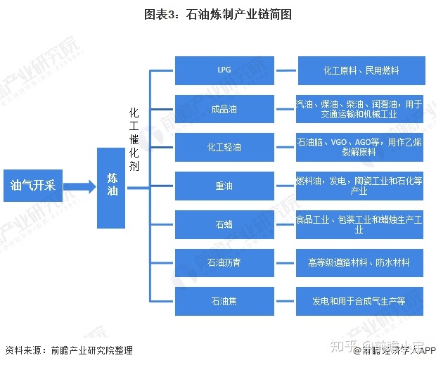 中海油炼化_中海油惠州炼化二期_中海油炼化山东