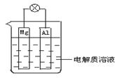 电解还原水生成器电路_过氧化氢电解生成什么_水的电解正极生成什么