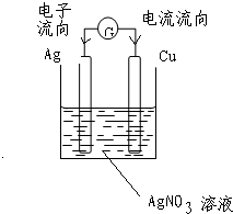 水的电解正极生成什么_过氧化氢电解生成什么_电解还原水生成器电路