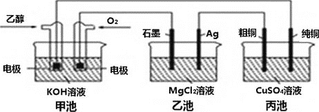 水的电解正极生成什么_过氧化氢电解生成什么_电解还原水生成器电路