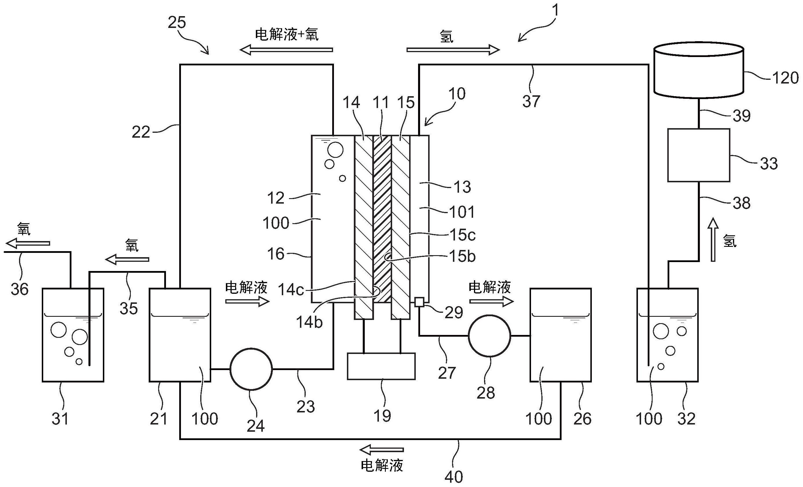 一种高碱性电解离子水机型号技术实现步骤摘要(组图)