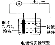 电解还原水生成器电路_水电解能生成氢离子吗_电解熔融氯化钠生成水