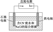 电解熔融氯化钠生成水_电解还原水生成器电路_水电解能生成氢离子吗