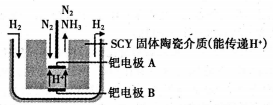 电解食盐水正极生成_电解还原水生成器电路_电解熔融氯化钠生成水