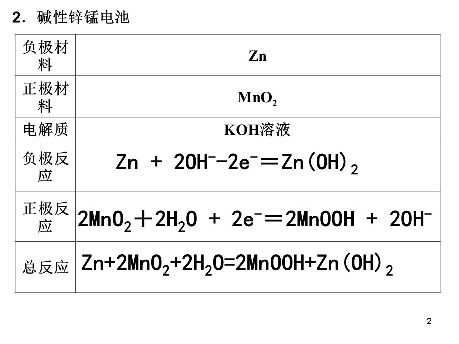 电解食盐水正极生成_电解熔融氯化钠生成水_电解还原水生成器电路