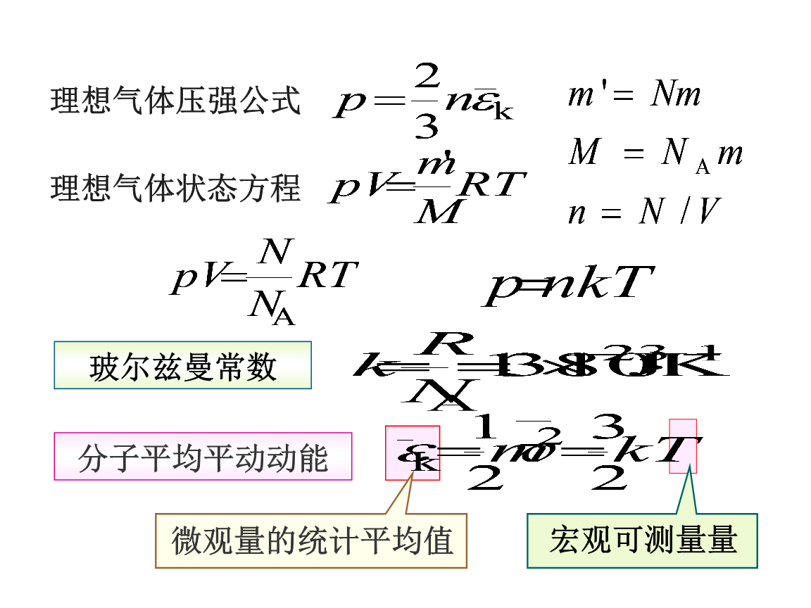 下面关于分子动理论和物体内能_分子内能增大是不是分子势能增大_分子热运动和内能