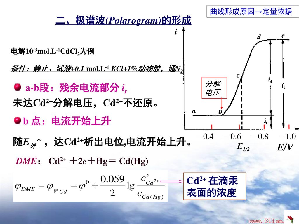 电解氯化镁溶液生成_电解还原水生成器电路_电解食盐水不生成钠