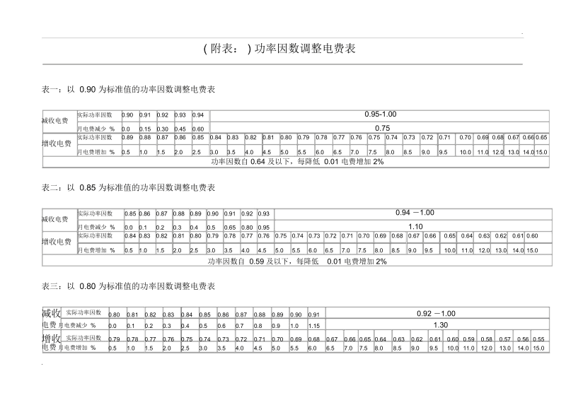 加热棒并联功率怎么算_电路并联 电阻计算_并联电路电功率