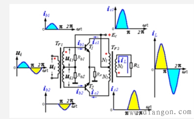 并联电路电功率 第一期图解电路图系列文章（图一）：OCL差分放大电路