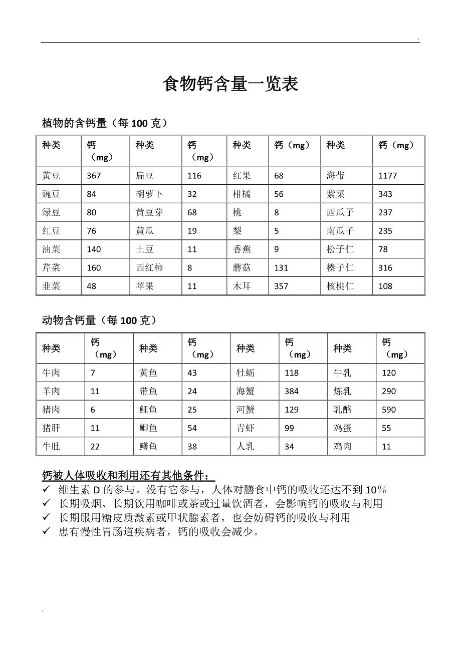 口腔酸蚀剂酸蚀时间_aea铝酸钙膨胀剂_膨胀破碎剂