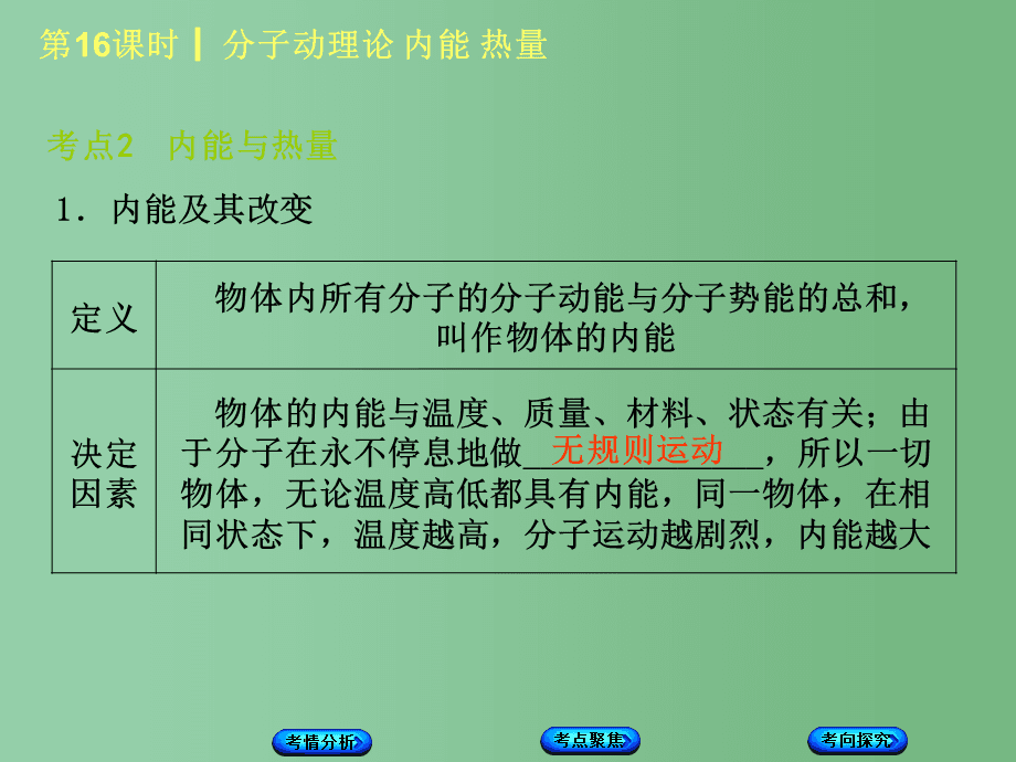 分子动理论与内能知识点_分子热运动和内能_分子动理论与内能