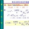 阴阳离子分布比例与氧化还原电位的实验数据坐标图