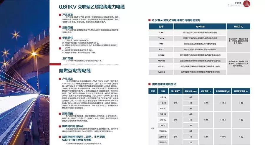 pvc管弹性_弹性pvc塑料_pvc弹性体材料