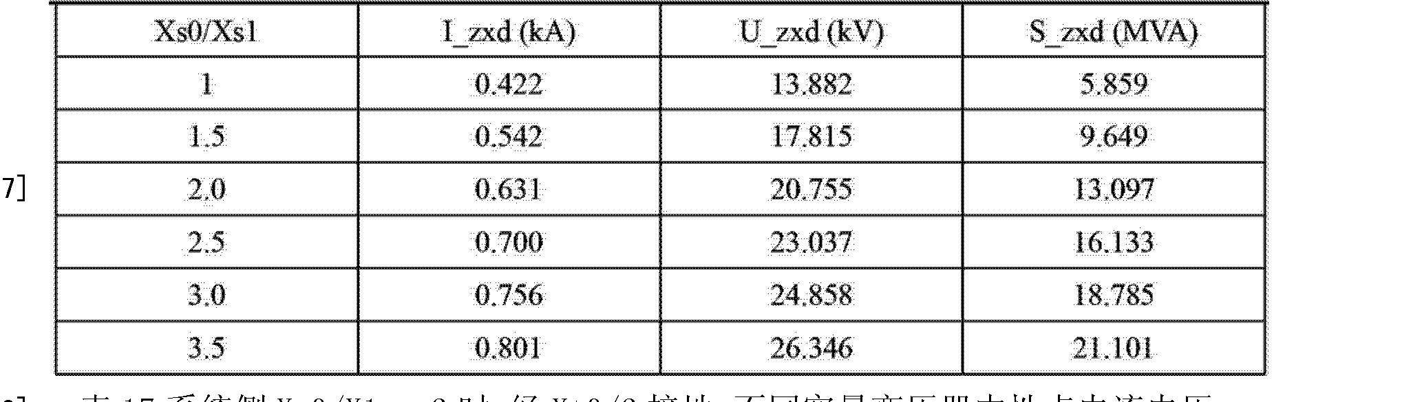 12V低压灯带的原理，其实比较简单是这样的！