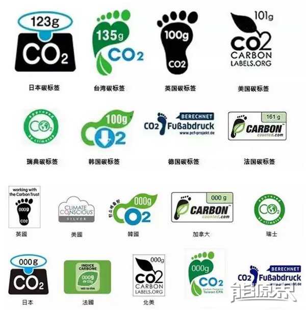 碳排放强度怎么计算_碳排放怎么计算_中国碳排放计算器