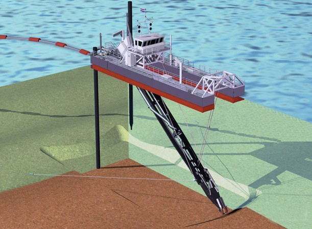 绞吸式挖泥船_绞吸式挖泥船图_绞吸式挖泥船定位桩液压系统设计