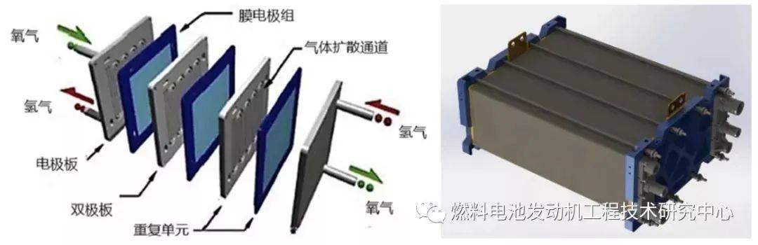 中核北方核燃料_核电站中核燃料铀或钚在中子_核电站中核燃料铀