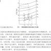 

为达到混合物平衡共存时固液相压的状态，冰便融化