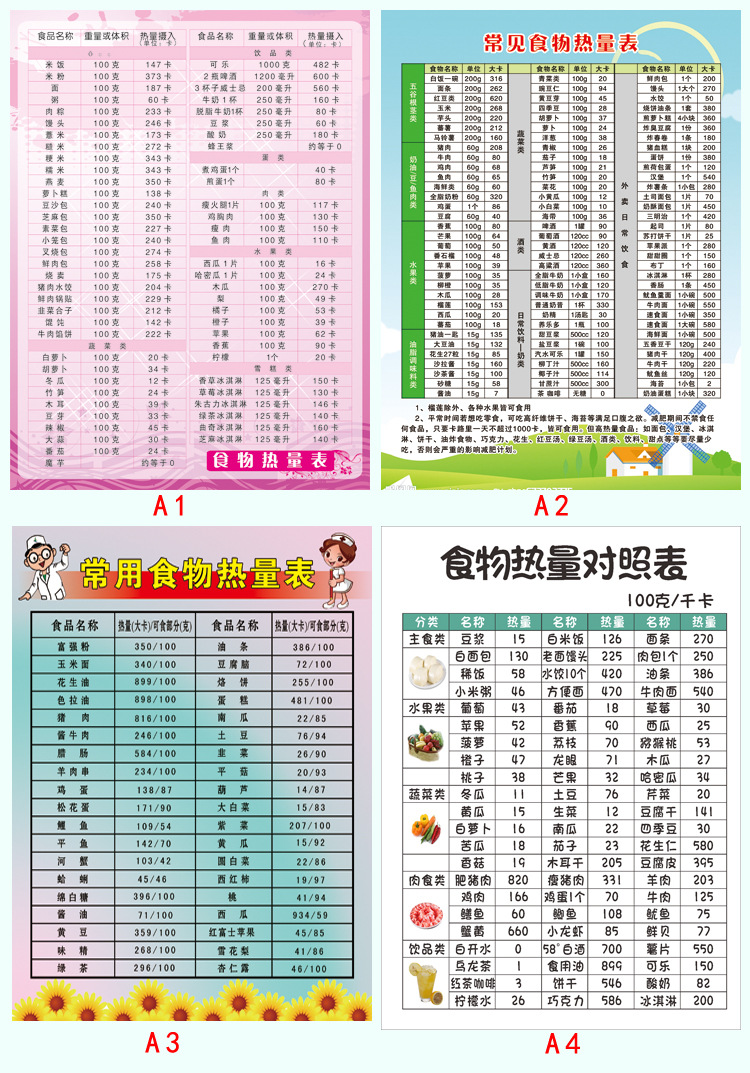 食物含量表_最新食物嘌呤含量表_食物的蛋白质含量表