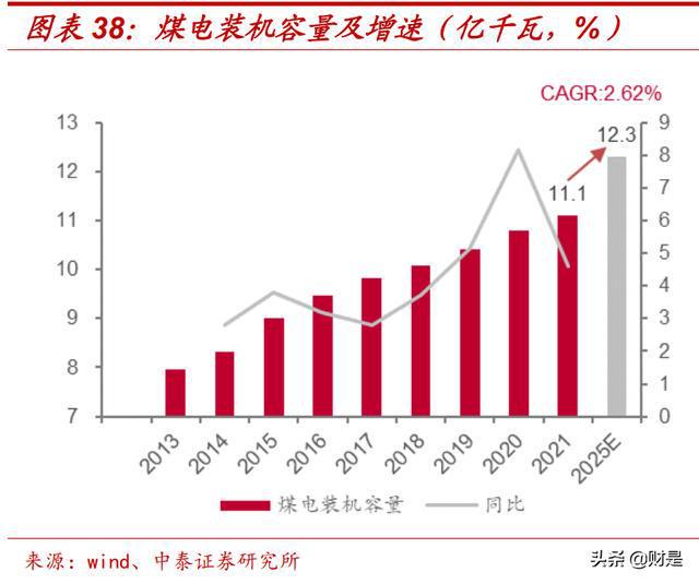 原煤和煤炭_煤炭销售企业怎么结转原煤成本_煤炭和原煤的区别