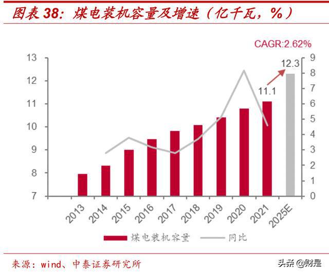 原煤和煤炭_煤炭销售企业怎么结转原煤成本_煤炭和原煤的区别