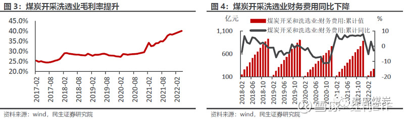 原煤和煤炭_煤炭销售企业怎么结转原煤成本_煤炭和原煤的区别