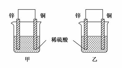 氯化钴溶液 
【资源网盘】自取路径：归纳整理消化这些资源以及如何可以带动孩子一起学起来并日复一日的坚持输入输出