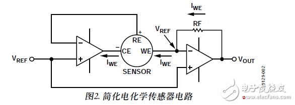 化学必修一走进化学世界_世界电化学发展史_化学学科发展