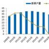 张晓强：今年煤炭行业将继续退出1.5亿吨产能应科学衔接