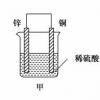 氯化钴溶液 
【资源网盘】自取路径：归纳整理消化这些资源以及如何可以带动孩子一起学起来并日复一日的坚持输入输出