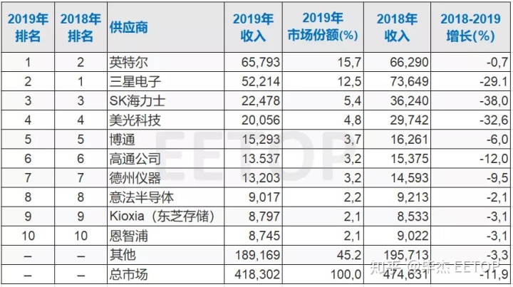 半导体电化学的应用_半导体器件应用_半导体制冷片应用