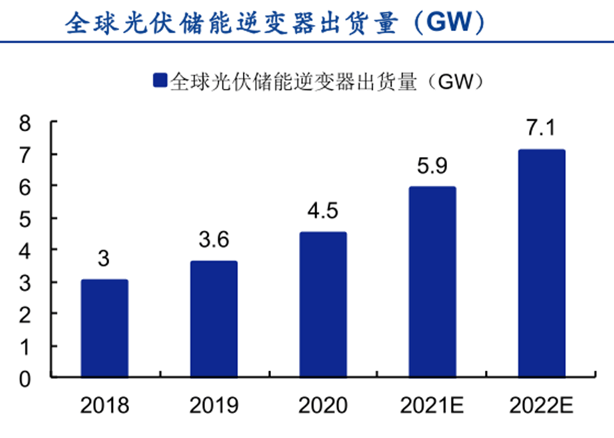 半导体电化学的应用_半导体应用_化合物半导体探测器及其应用