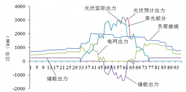 半导体电化学的应用_化合物半导体探测器及其应用_半导体应用