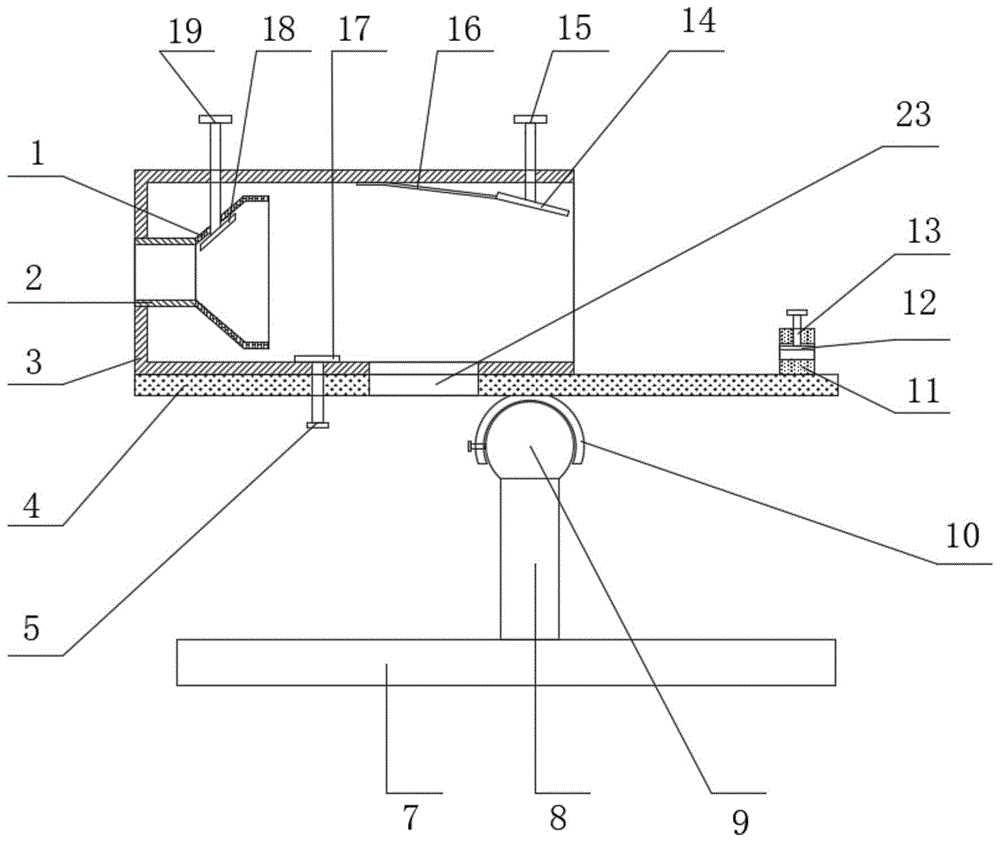 处置室各类桶_实验室用废液桶_bdo废液用承载