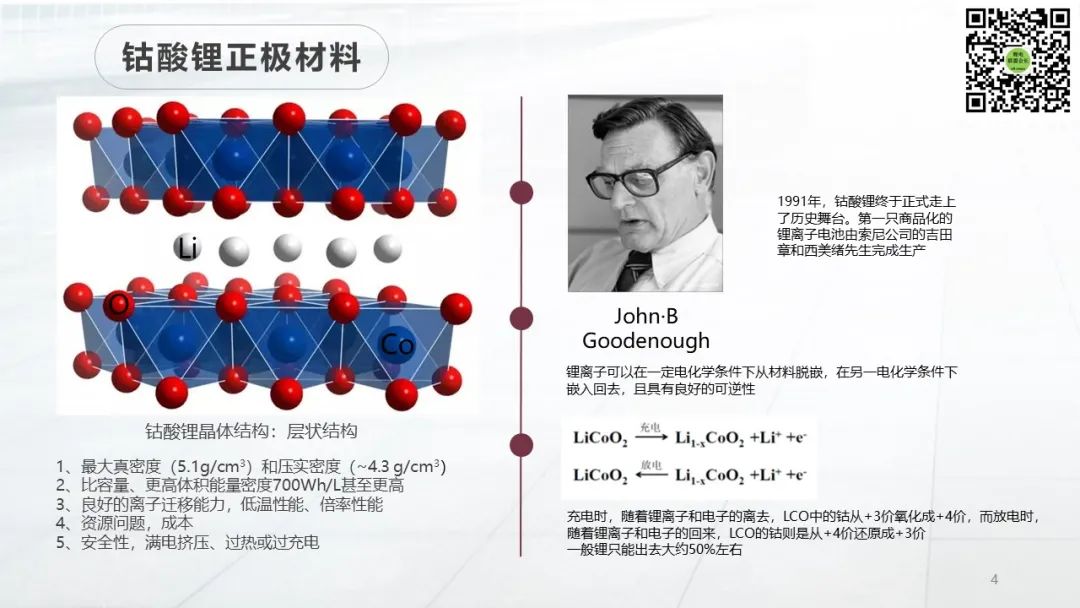 玻璃氧化钴_焰色反应蓝色钴玻璃_为什么要用蓝色钴玻璃