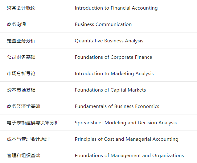 取得硕士学位 英文_取得学位 英文_在职研究生取得学位