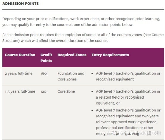 取得学位 英文_在职研究生取得学位_取得硕士学位 英文