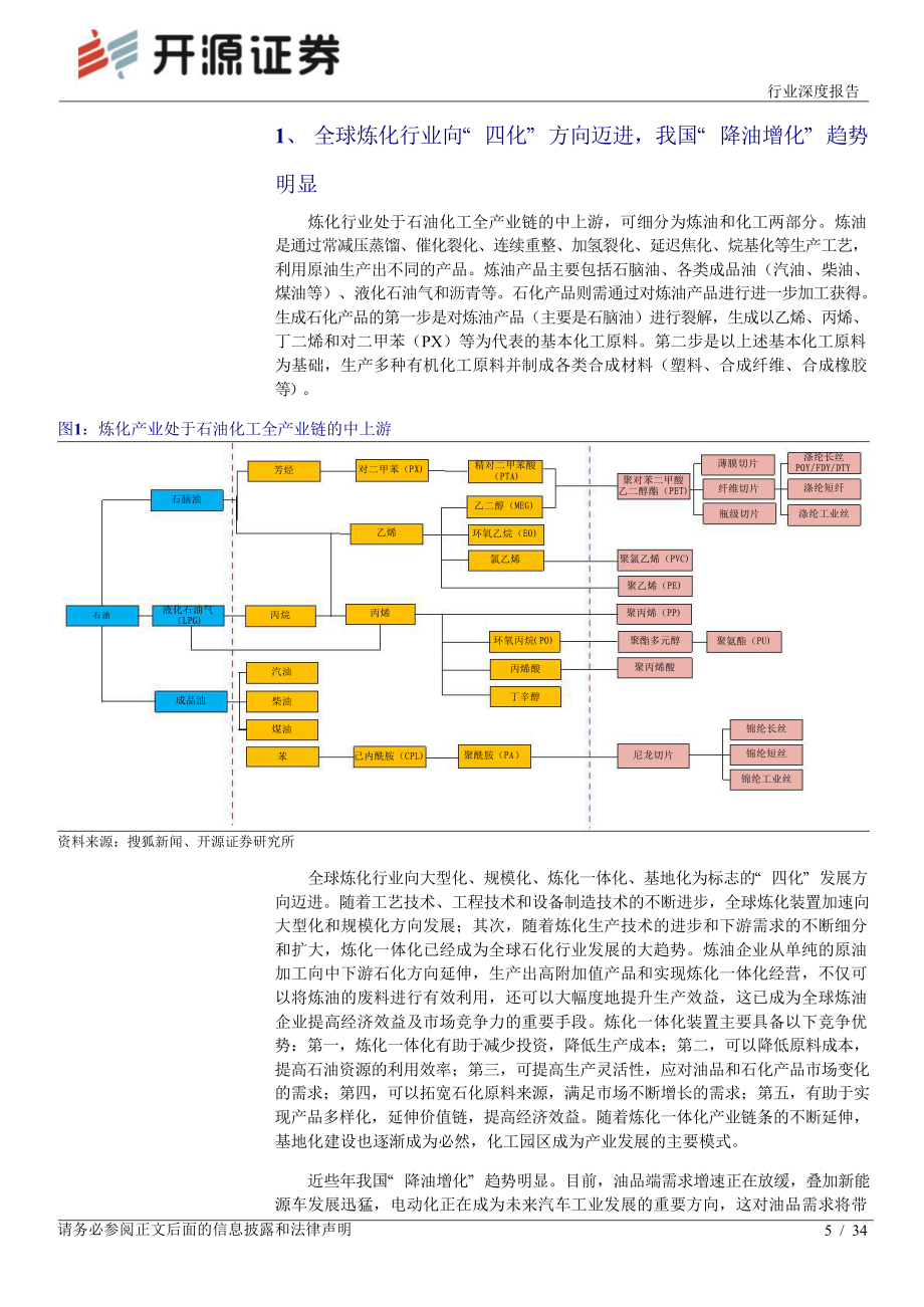 恒力石化炼化项目投产PTA行业供需格局待变(图)