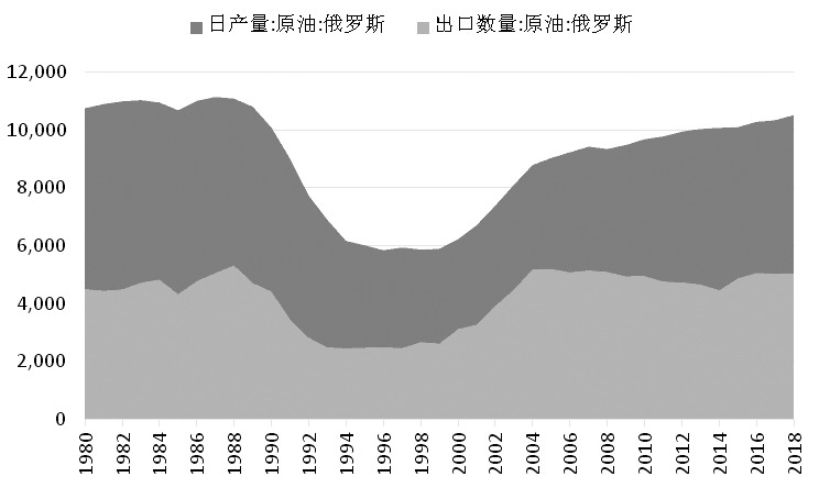 2015年美国页岩气产量_2016中国页岩气产量_中国页岩气产量