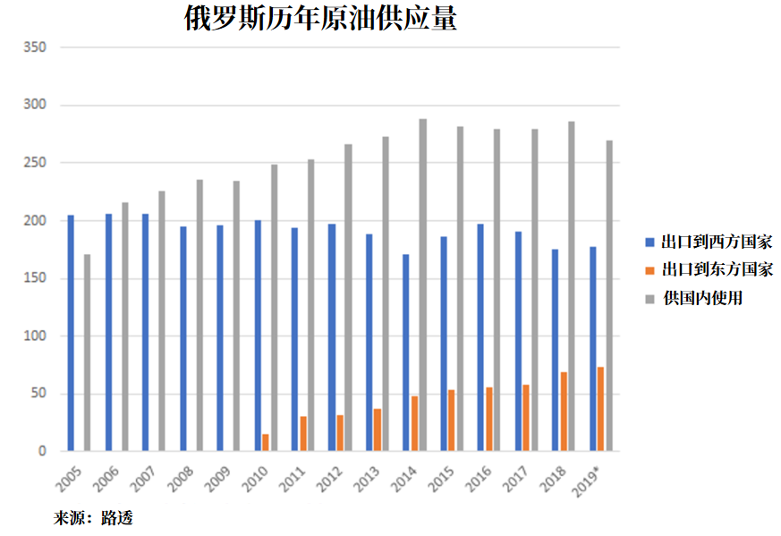 2015年美国页岩气产量_2016中国页岩气产量_中国页岩气产量