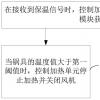 一种燃气辐射管加热炉控制装置的技术实现步骤摘要下载