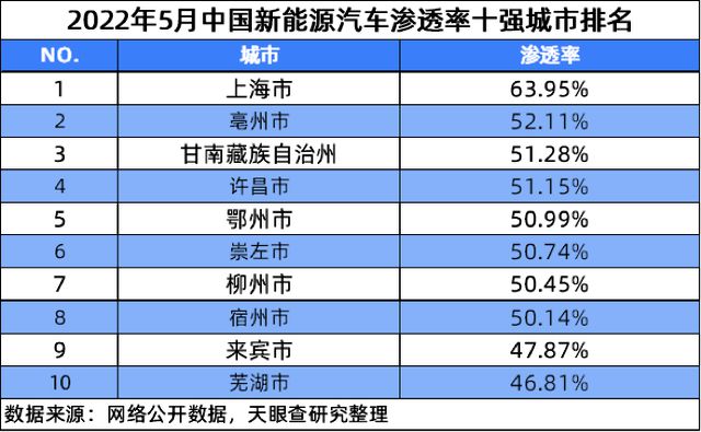 天然气分布式能源前景_有发展前景的新能源_燃气分布式能源 前景