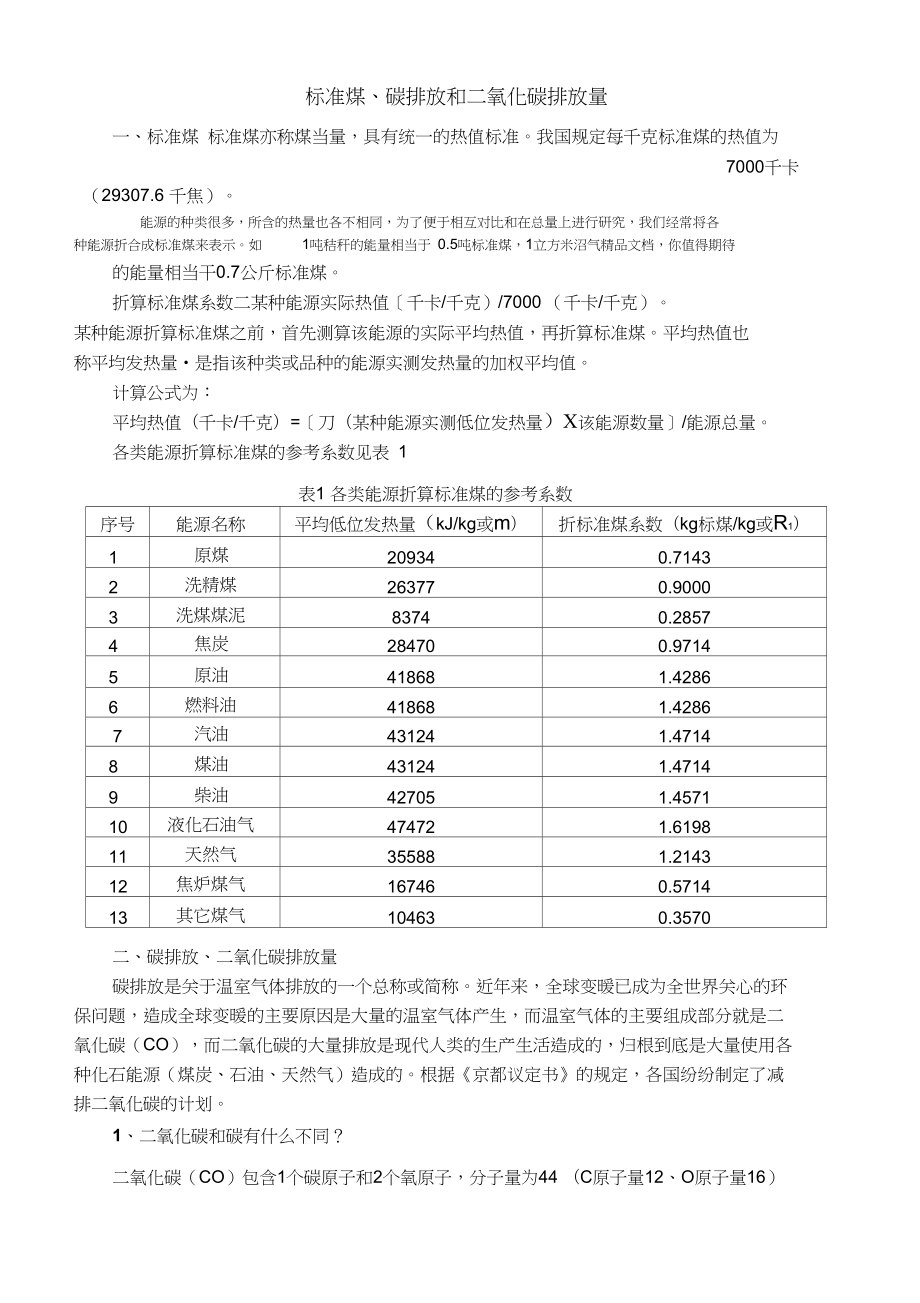 碳排放计算器1_碳排放税 太阳能 发电 cdm计算_碳交易 碳排放 cdm 碳捕捉