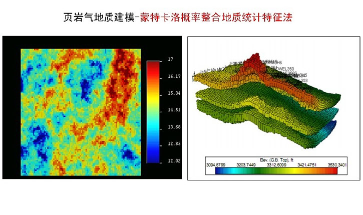 页岩油气运输_页岩油气革命_页岩油气行业研究