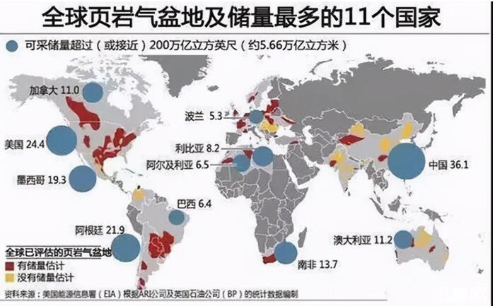 页岩油气钻采_页岩油气行业研究_页岩油气图片